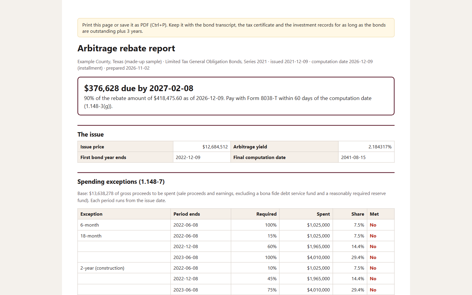 A Bondtally rebate report for the made-up Example County sample: verdict, exceptions, computation table and Form 8038-T worksheet.